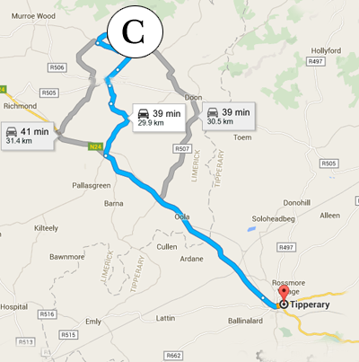 Tipperary to Caledonia House Ireland